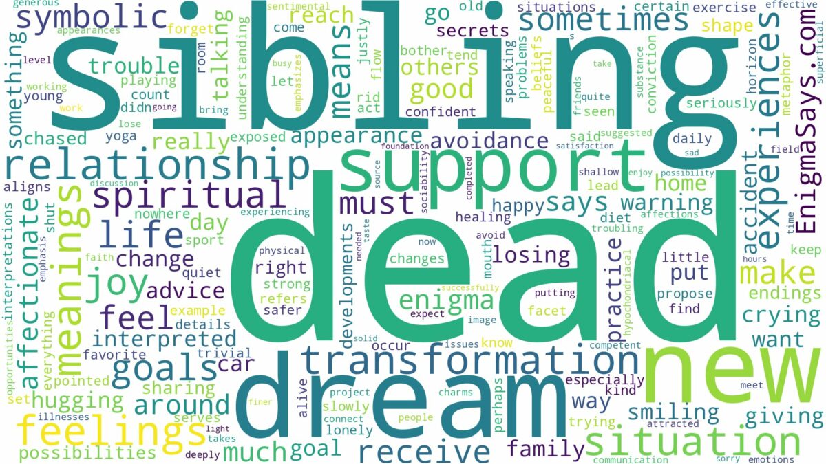 dreaming of dead sibling and related dreams with their meanings in a word cloud