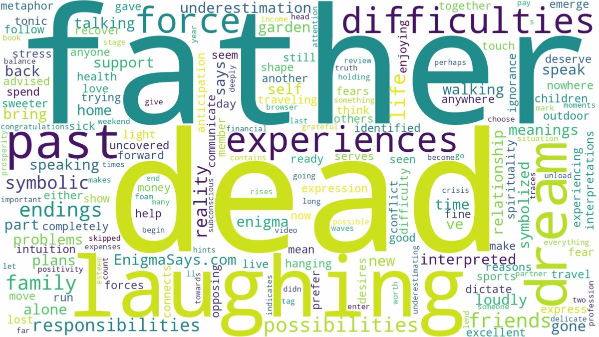 dreaming about dead father laughing and related dreams with their meanings in a word cloud