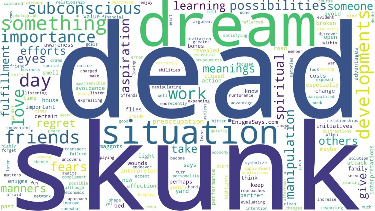 dream about dead skunk and related dreams with their meanings in a word cloud