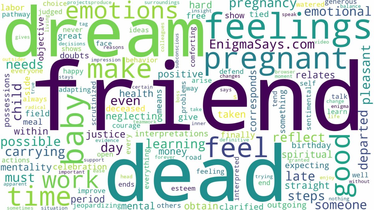 dream about dead friend pregnant and related dreams with their meanings in a word cloud