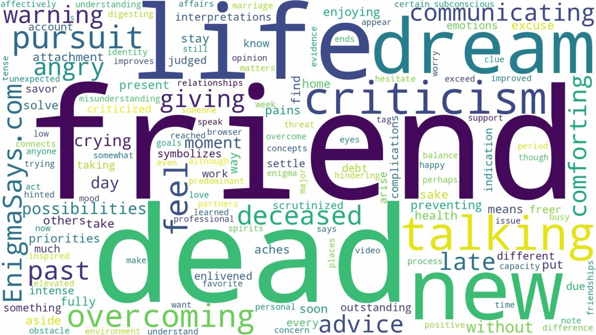 dreaming about dead friend talking to you and related dreams with their meanings in a word cloud