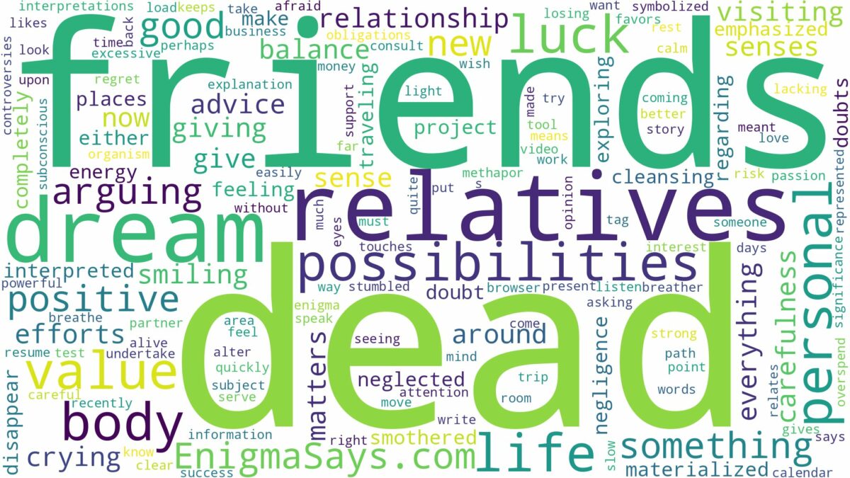 dream about dead friends and relatives and related dreams with their meanings in a word cloud