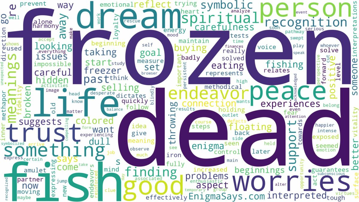 dream about dead frozen fish and related dreams with their meanings in a word cloud