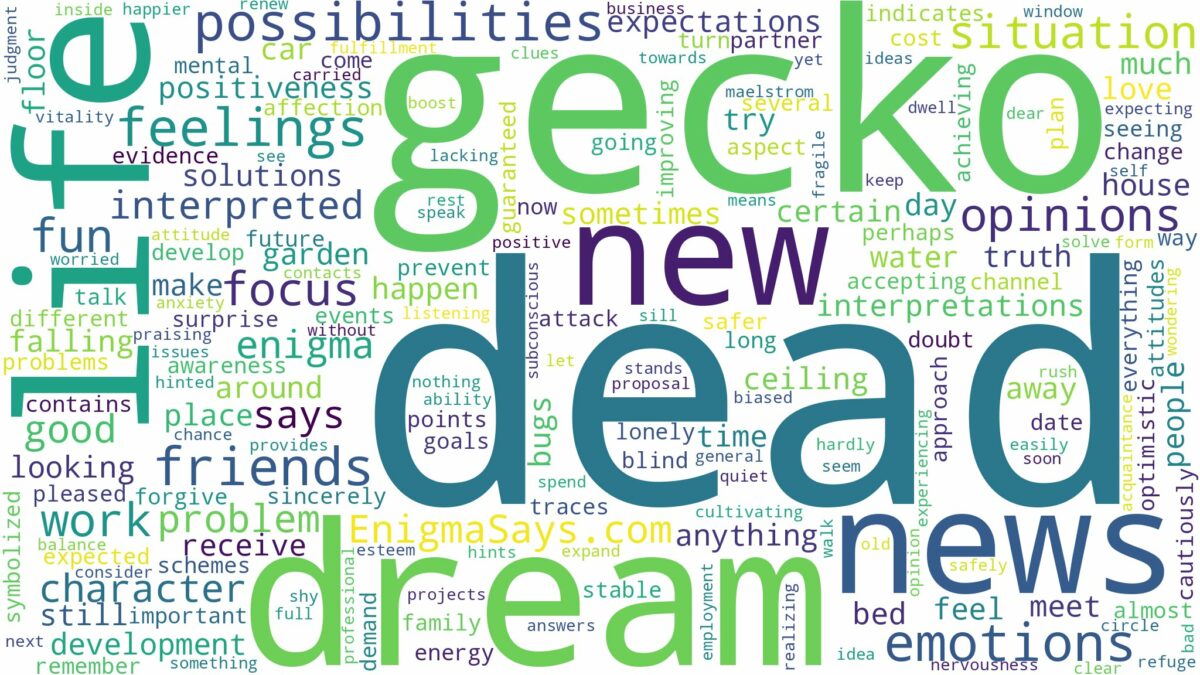 dream about dead gecko and related dreams with their meanings in a word cloud