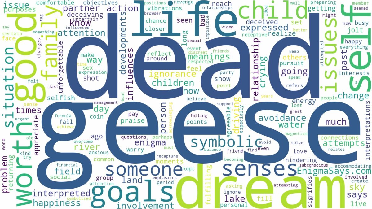 dream about dead geese and related dreams with their meanings in a word cloud