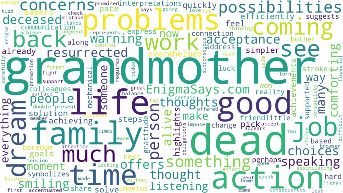 dreaming about dead grandmother coming back to life and related dreams with their meanings in a word cloud