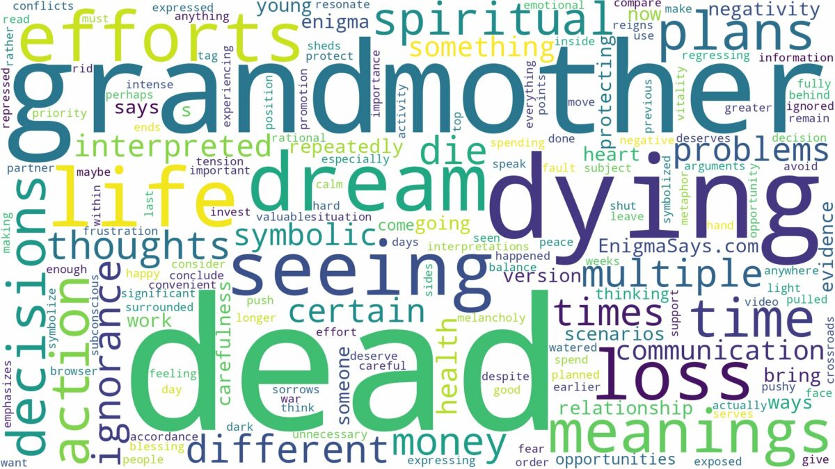 dreaming about dead grandmother dying and related dreams with their meanings in a word cloud