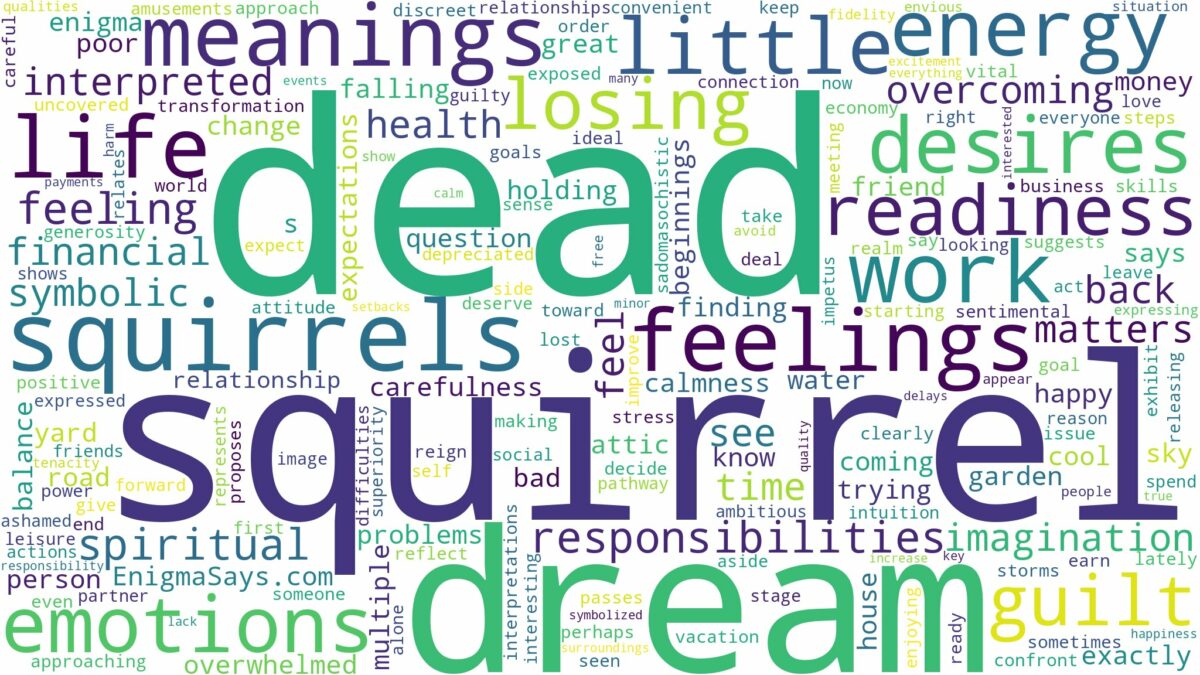 dream about dead squirrel and related dreams with their meanings in a word cloud