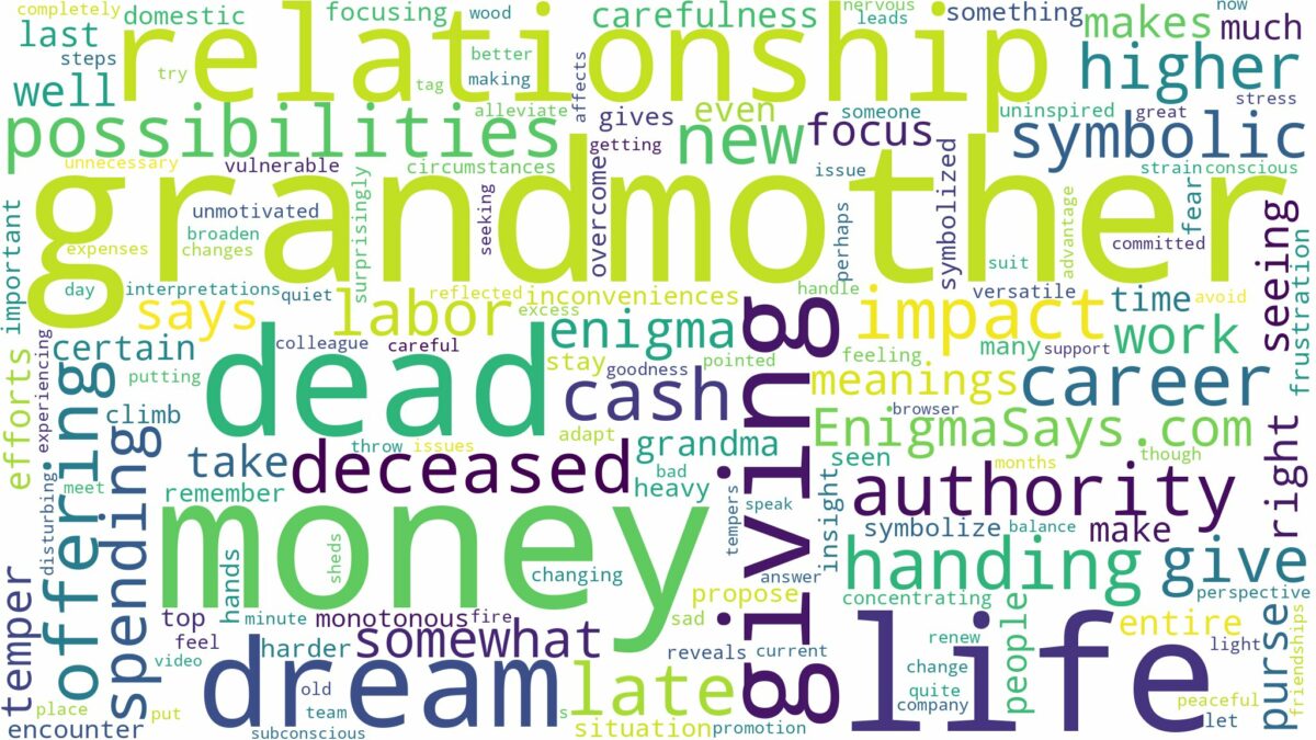 dreaming about dead grandmother giving you money and related dreams with their meanings in a word cloud