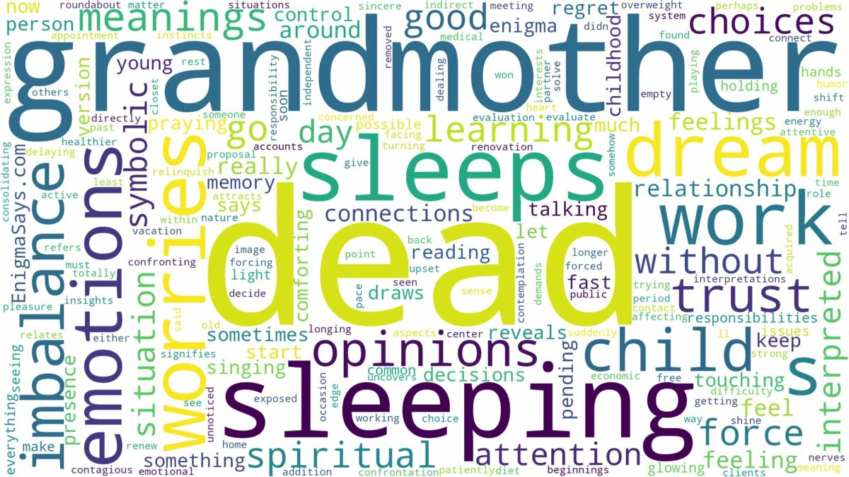 dreaming about dead grandmother sleeping and related dreams with their meanings in a word cloud