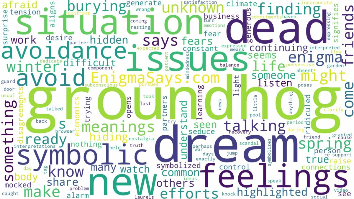 dream about dead groundhog and related dreams with their meanings in a word cloud