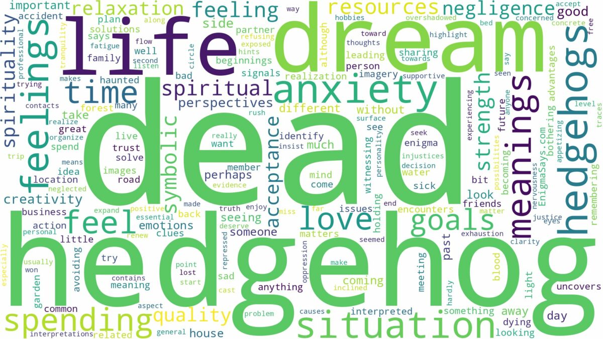 dream about dead hedgehog and related dreams with their meanings in a word cloud