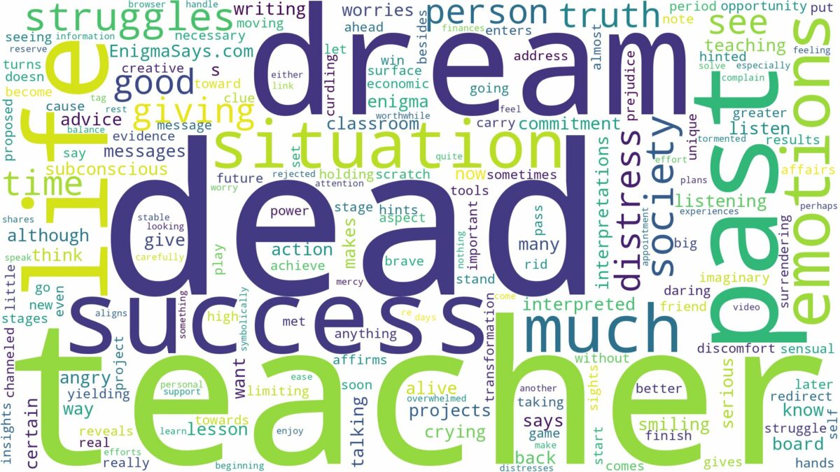 dream about dead teacher and related dreams with their meanings in a word cloud