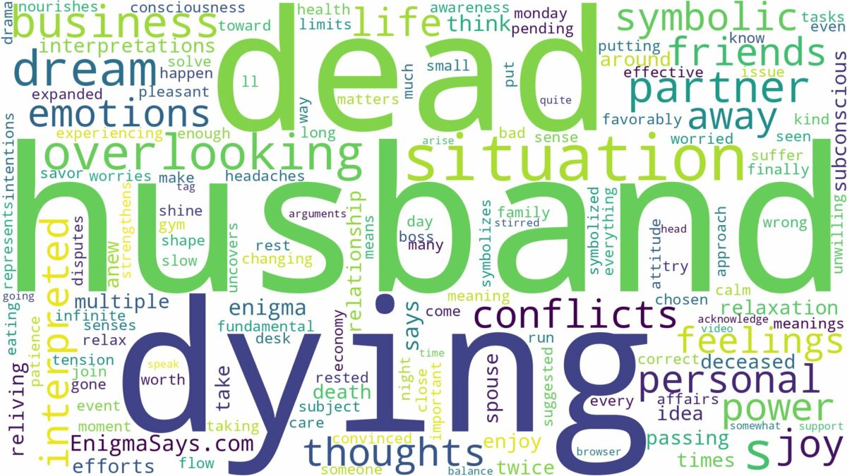 dreaming about dead husband dying again and related dreams with their meanings in a word cloud