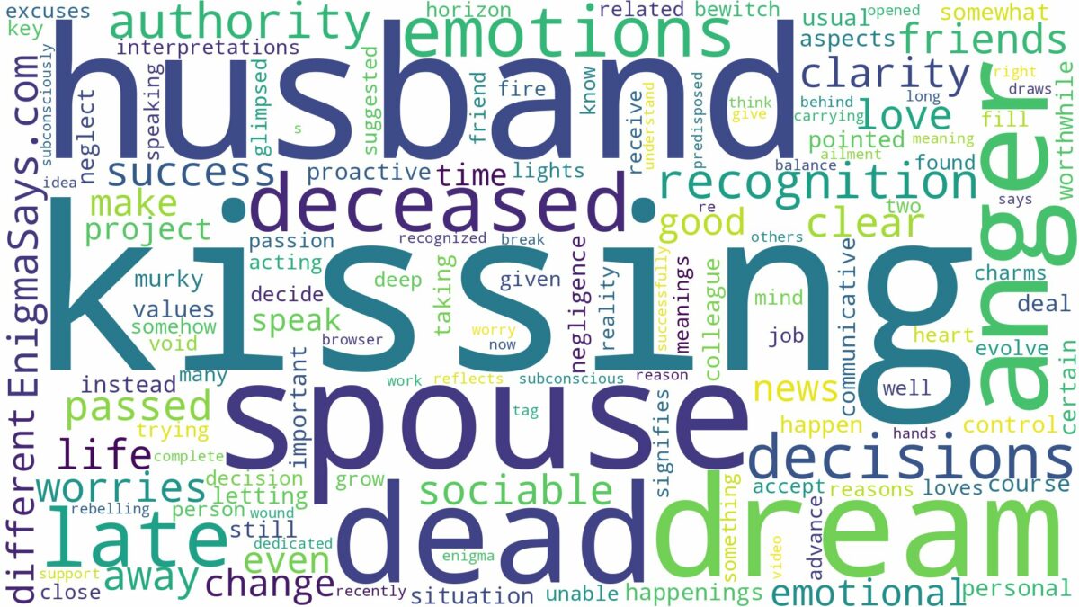 dreaming about dead husband kissing you and related dreams with their meanings in a word cloud