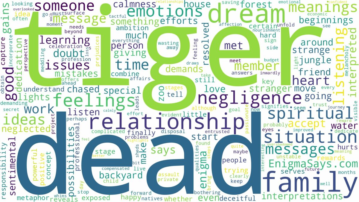 dream about dead tiger and related dreams with their meanings in a word cloud