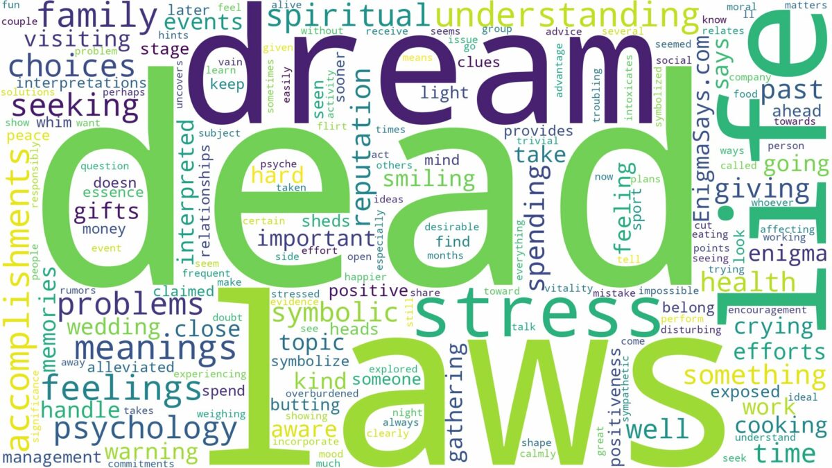 dream about dead in laws and related dreams with their meanings in a word cloud