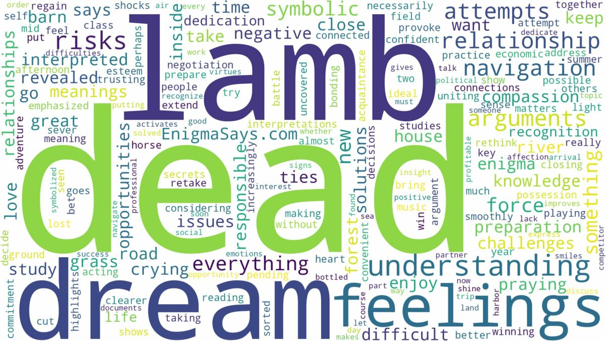 dream about dead lamb and related dreams with their meanings in a word cloud