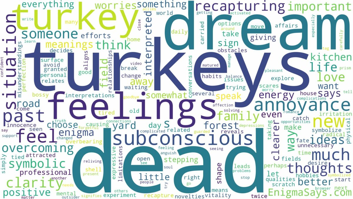 dream about dead turkeys and related dreams with their meanings in a word cloud