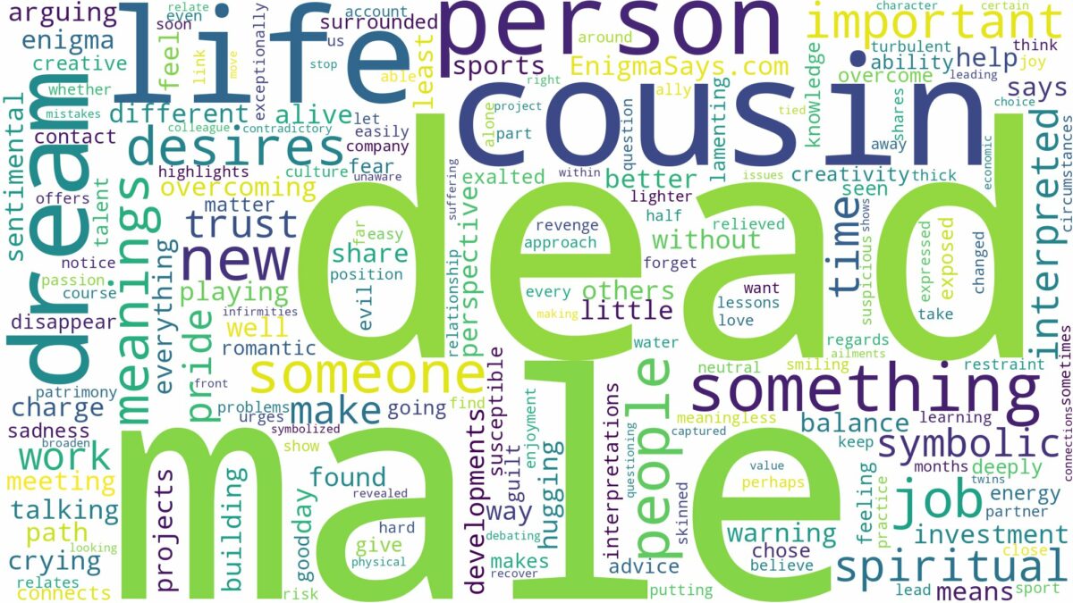 dream about dead male cousin and related dreams with their meanings in a word cloud