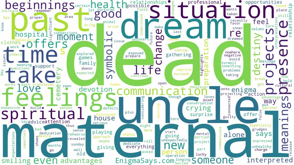 dream about dead maternal uncle and related dreams with their meanings in a word cloud