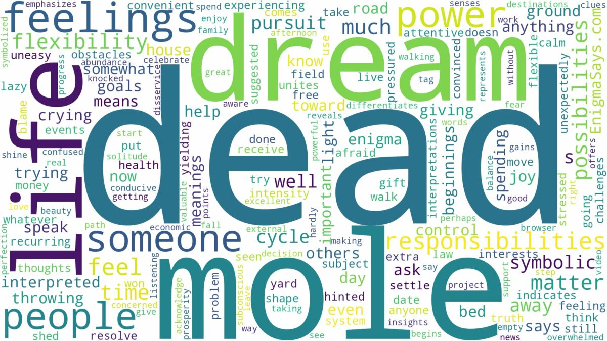 dream about dead mole and related dreams with their meanings in a word cloud