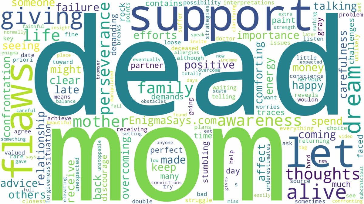 dreaming about dead mom being alive and related dreams with their meanings in a word cloud