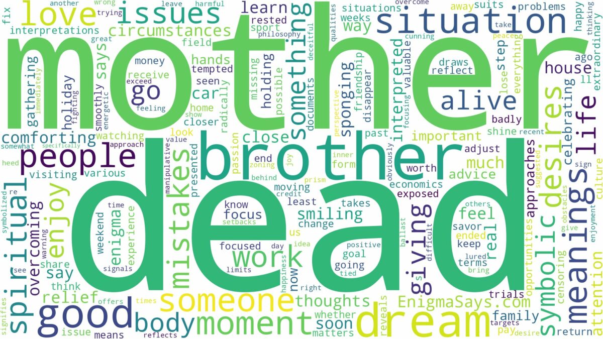 dream about dead mother and brother and related dreams with their meanings in a word cloud