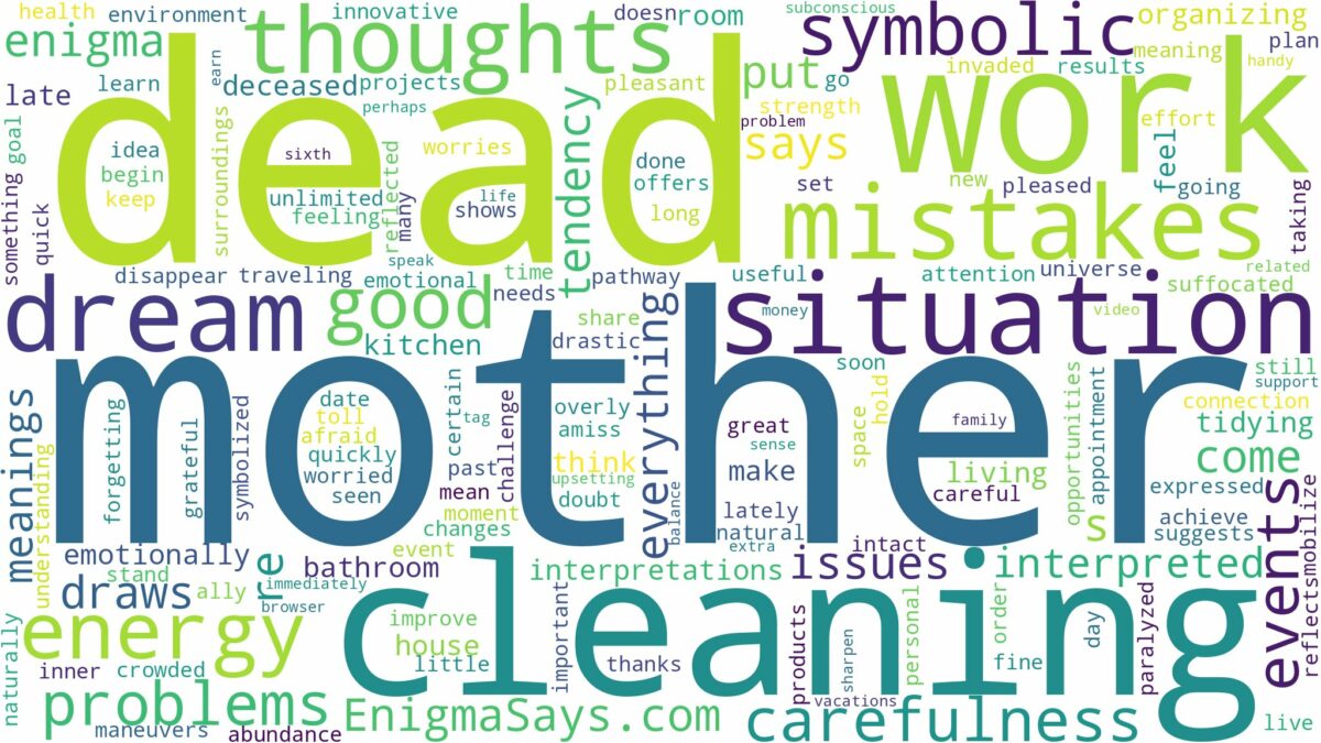 dreaming about dead mother cleaning and related dreams with their meanings in a word cloud