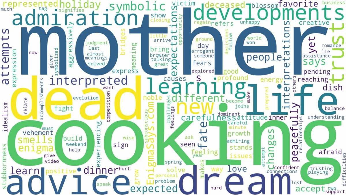 dreaming about dead mother cooking and related dreams with their meanings in a word cloud