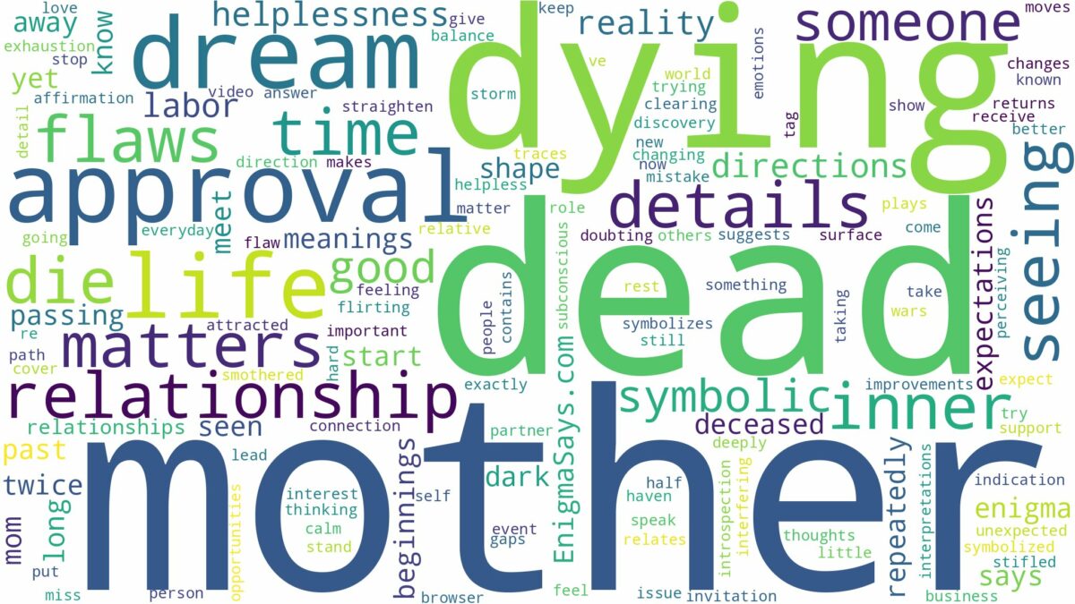 dreaming about dead mother dying and related dreams with their meanings in a word cloud