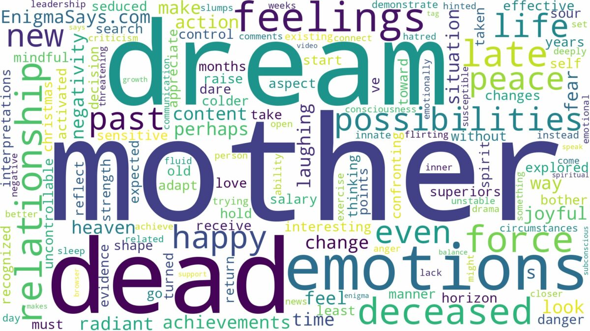 dream about dead mother happy and related dreams with their meanings in a word cloud