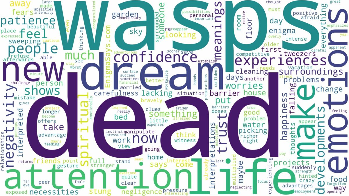 dream about dead wasps and related dreams with their meanings in a word cloud