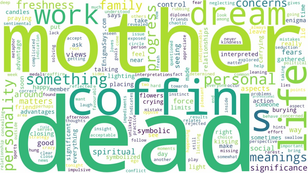 dream about dead mother in coffin and related dreams with their meanings in a word cloud