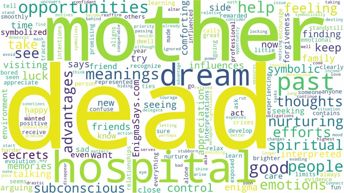 dream about dead mother in hospital and related dreams with their meanings in a word cloud