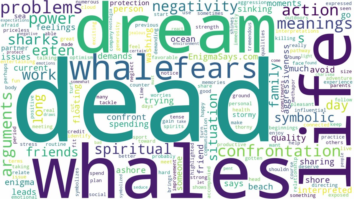 dream about dead whale and related dreams with their meanings in a word cloud