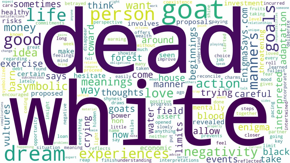 dream about dead white goat and related dreams with their meanings in a word cloud