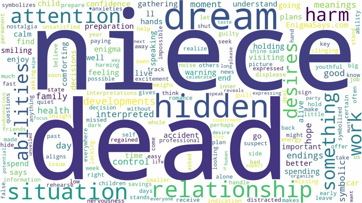 dream about dead niece and related dreams with their meanings in a word cloud