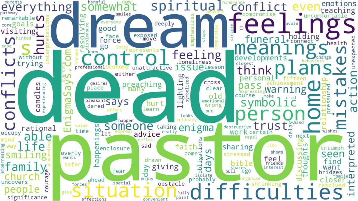 dream about dead pastor and related dreams with their meanings in a word cloud