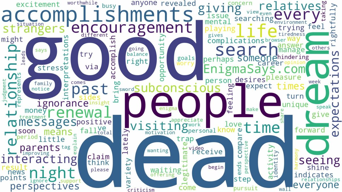 dream about dead people every night and related dreams with their meanings in a word cloud