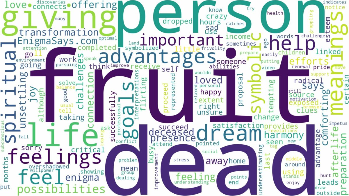 dreaming about dead person giving fruit and related dreams with their meanings in a word cloud