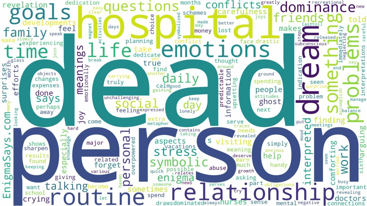 dream about dead person in hospital and related dreams with their meanings in a word cloud