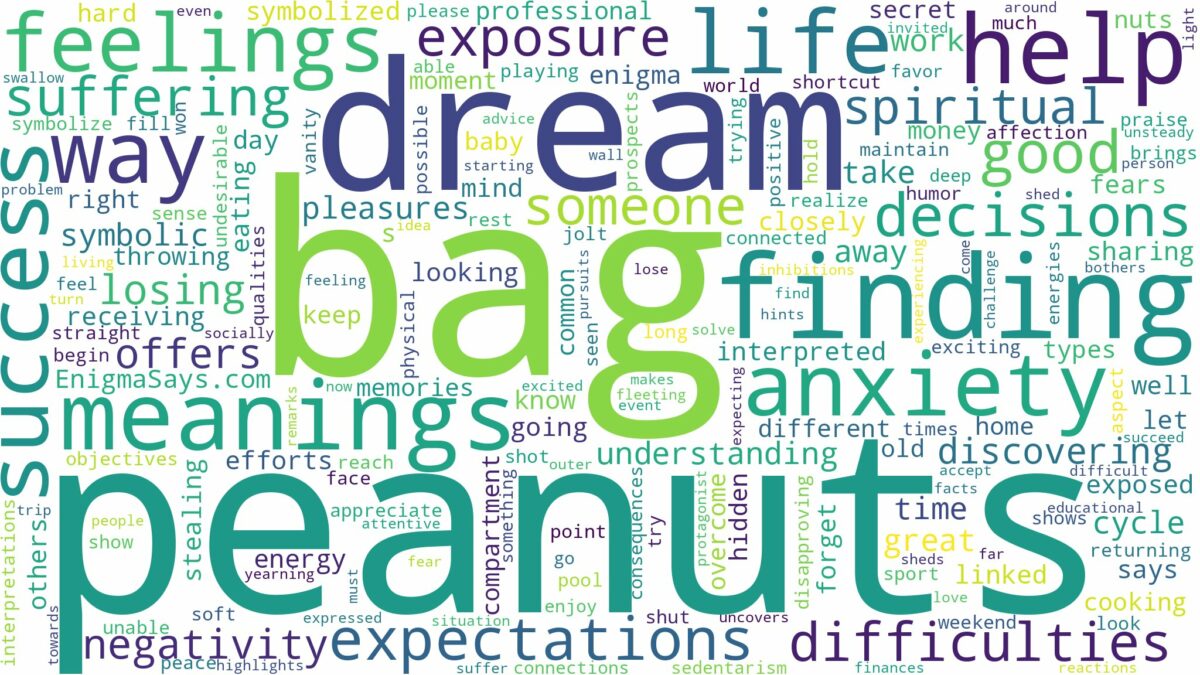 dream about a bag of peanuts and related dreams with their meanings in a word cloud