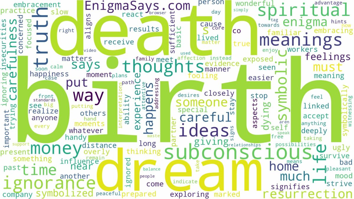 dream about death and birth and related dreams with their meanings in a word cloud