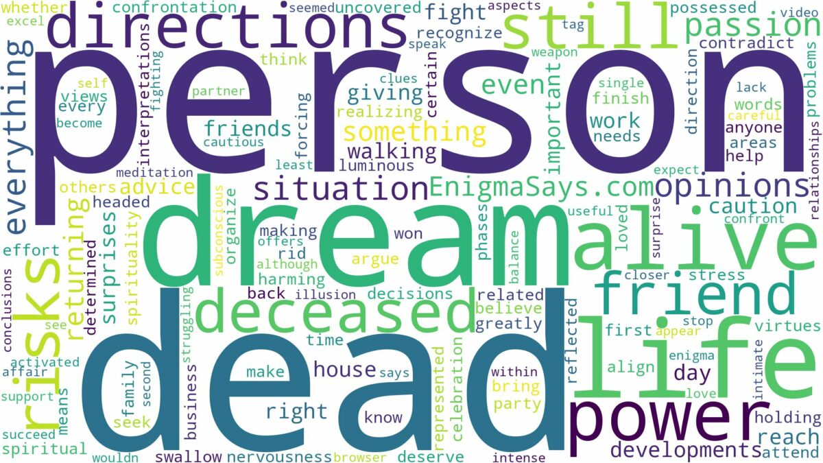 dream about dead person still alive and related dreams with their meanings in a word cloud