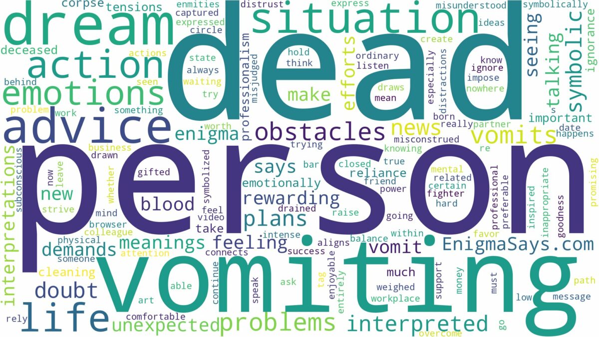 dreaming about dead person vomiting and related dreams with their meanings in a word cloud