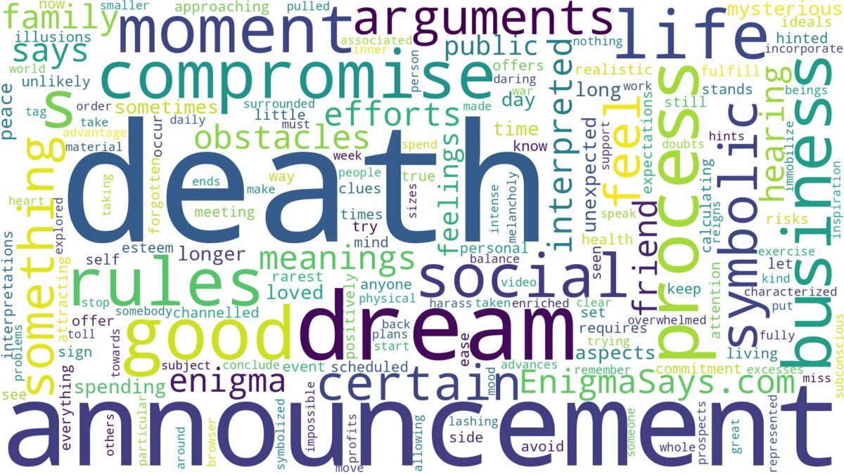 dream about death announcement and related dreams with their meanings in a word cloud