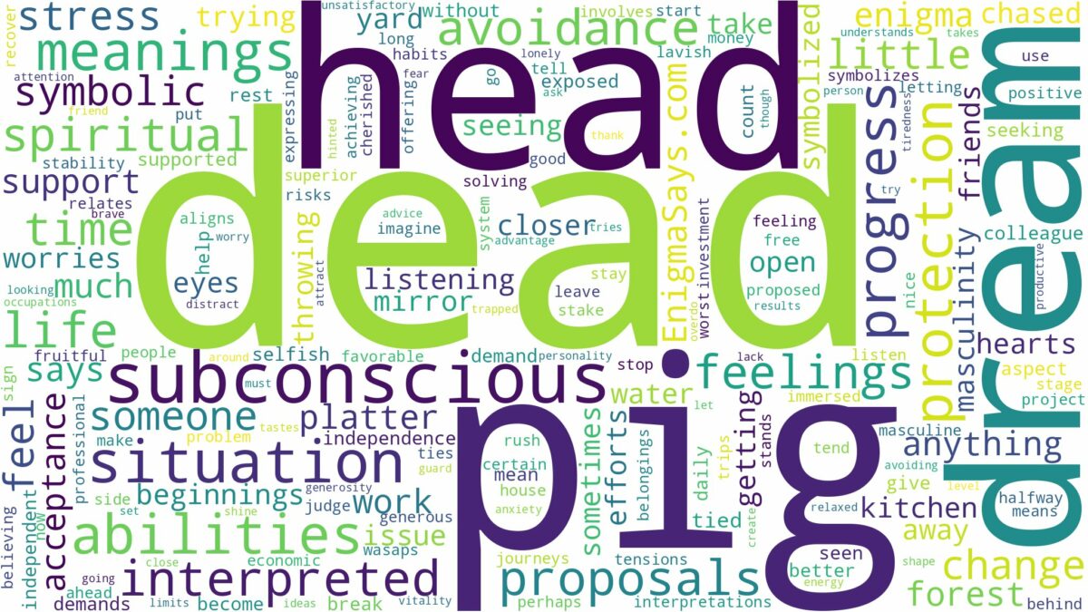 dream about dead pig head and related dreams with their meanings in a word cloud