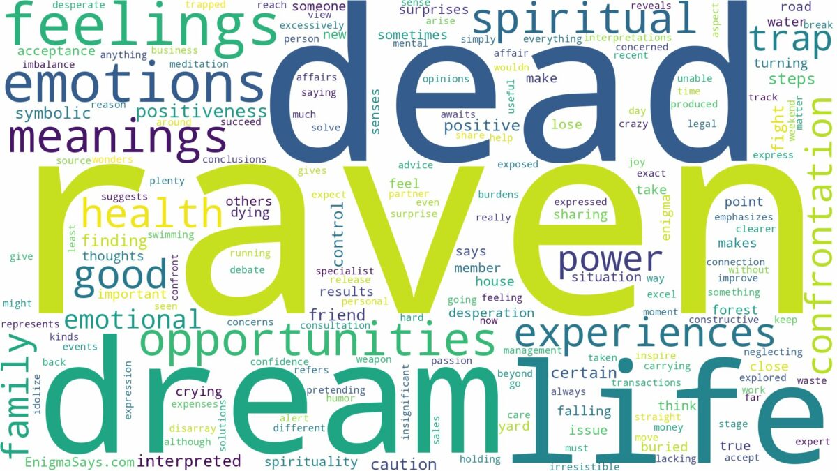 dream about dead raven and related dreams with their meanings in a word cloud