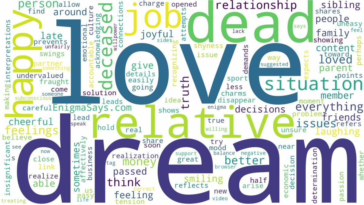 dream about dead relative happy and related dreams with their meanings in a word cloud